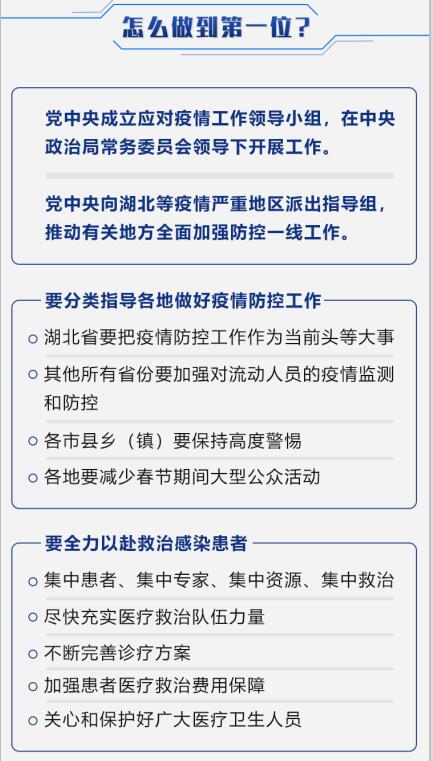 摆在第一位，，习近平这样指挥战“疫”