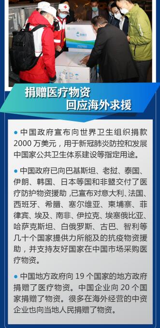 【图解】一图感受全球战“疫”的中国温度