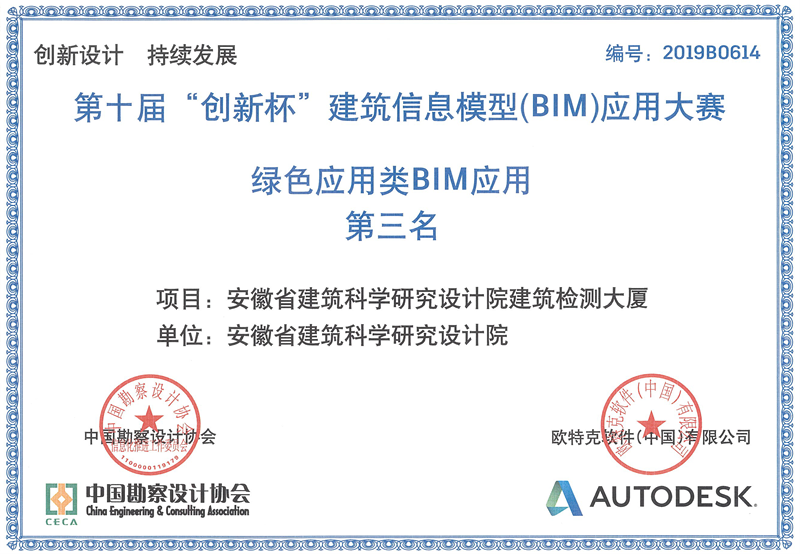 喜讯！安徽建科两个项目荣获中国勘探设计协会第十届“立异杯”BIM应用大赛三等奖