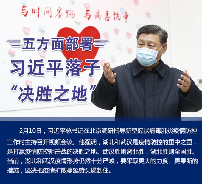 五方面安排，，，，，，习近平落子“决胜之地”