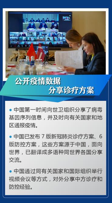 【图解】一图感受全球战“疫”的中国温度