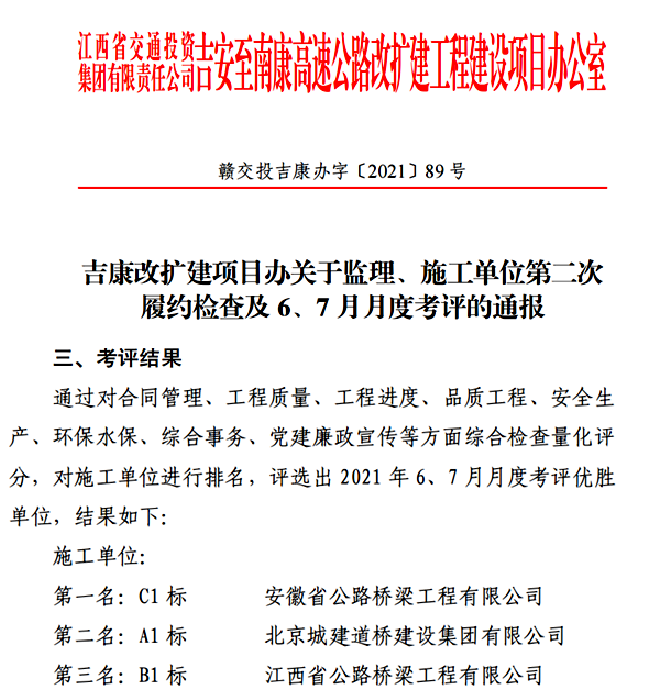 安徽路桥吉康改扩建C1标一连两个月获业主月度综合审核第一