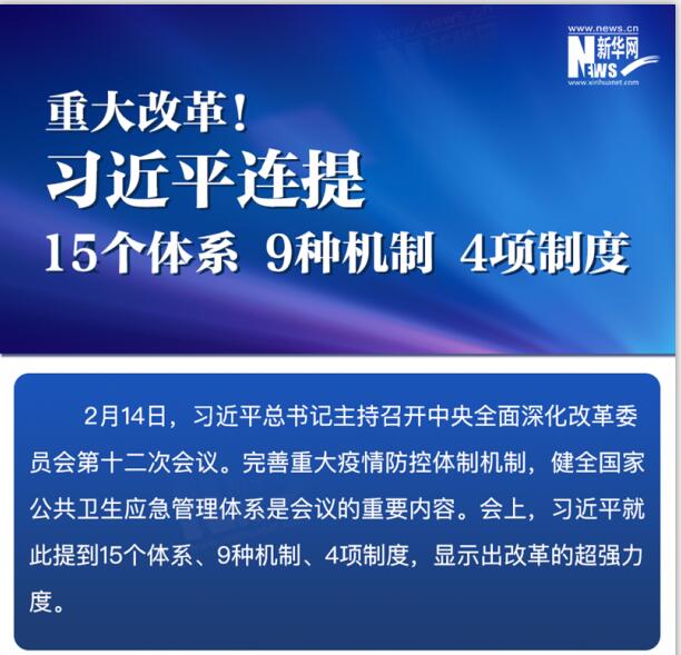 重大刷新！习近平连提15个系统9种机制4项制度