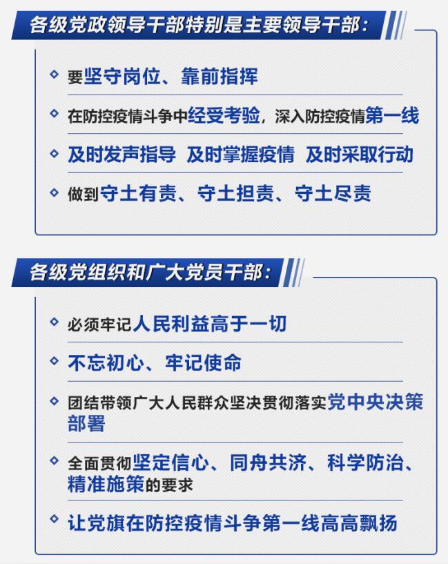 面临严肃斗争，，，，，习近平这样论“责”