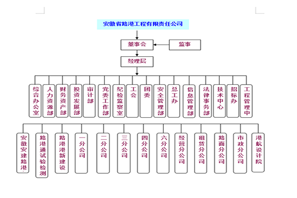 回首“十三五”，，开启新征程系列报道5：基础治理事情扎实推进 立异治理模式一直提升
