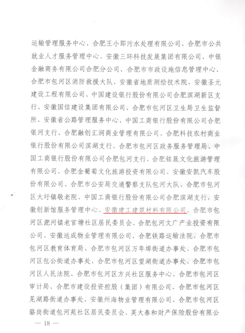 安建建材荣获合肥市“文明单位”称呼