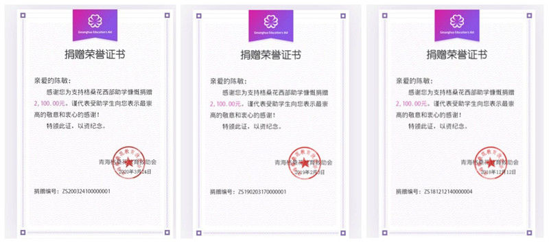 捐助学生践党性  奉献爱心凝真情--记安徽建科陈敏同志扶贫助学纪实