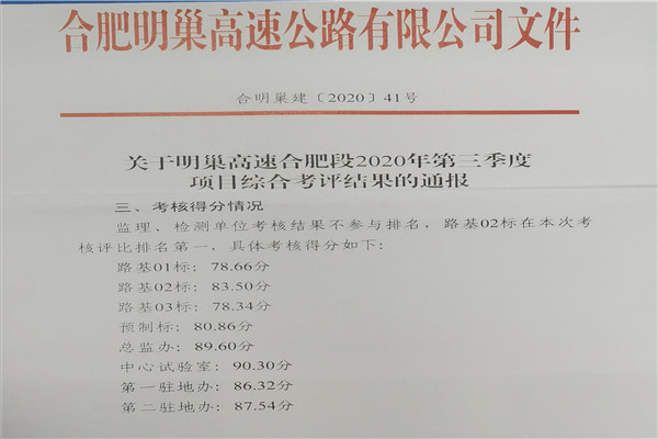  安徽路港劳动竞赛系列报道9：提质增效 明巢高速合肥段路基02标荣获业主2020年第三季度考评第一名 