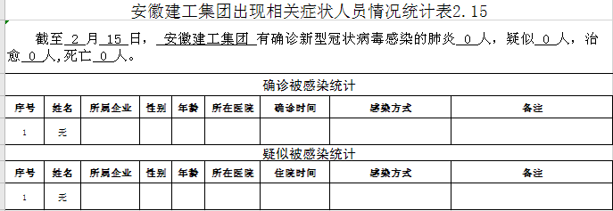 安徽365英国上市:拉网式排查，，，，，，织牢织密职员防控网