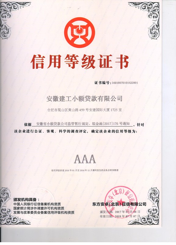喜报----安徽365英国上市小额贷款公司荣获行业最高“AAA”信用品级证书
