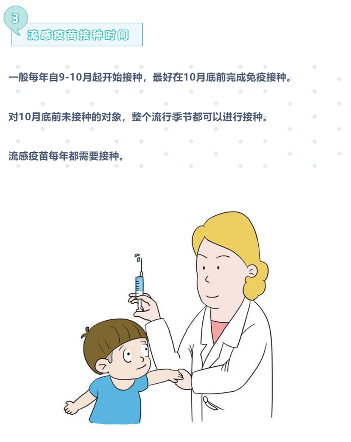 秋冬季新冠疫情防控知识专题（二） | 小心新冠和流感叠加风险