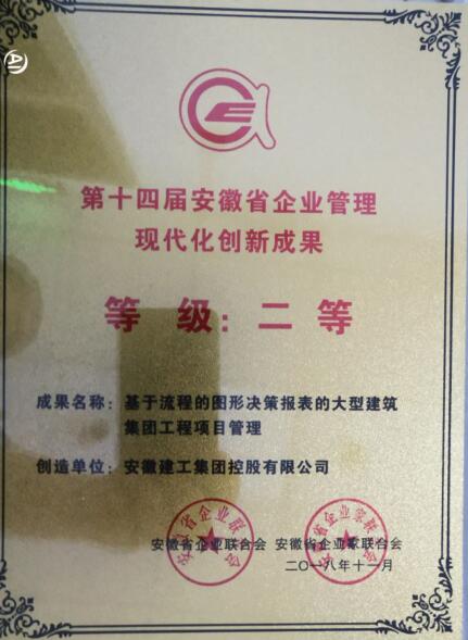 365英国上市控股一项治理效果荣获安徽省企业治理现代化立异效果二等奖