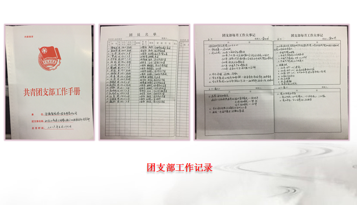 激扬青春建新功　砥砺奋进勇继续