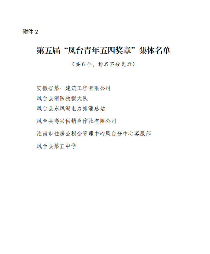 安徽一建荣获“凤台青年五四奖章”整体声誉称呼