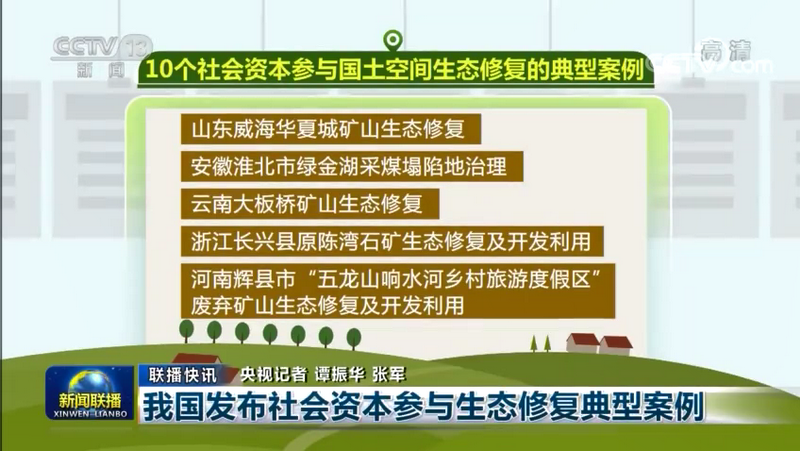 安建投资淮北绿金湖项目入选社会资源加入领土空间生态修复十大典范案例