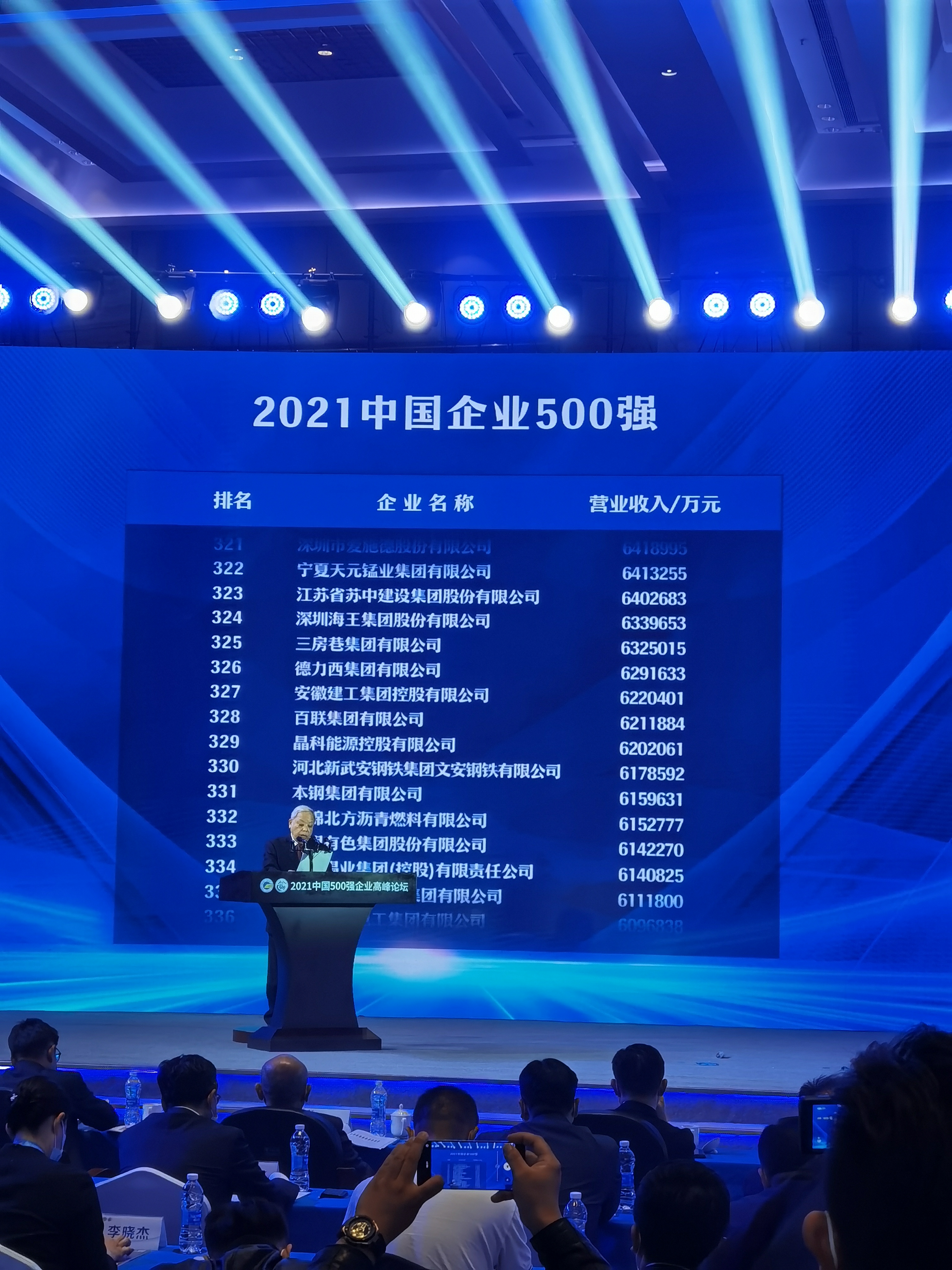 跃升31位！365英国上市一连荣登中国企业500强