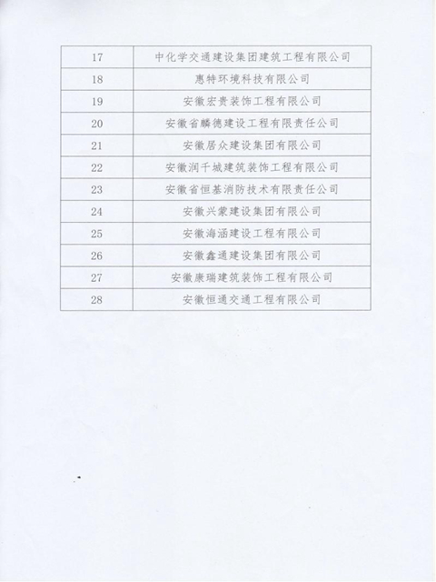 为经济社会高质量生长做出突出孝顺——蜀山区转达表扬安徽一建