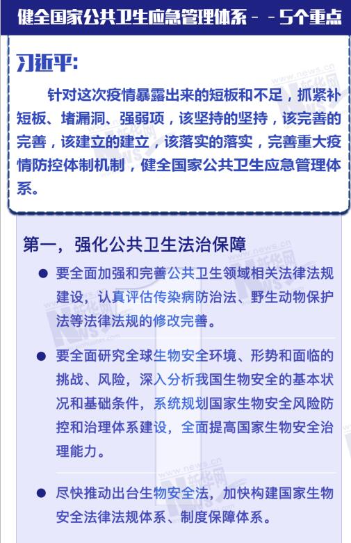习近平这些要求，，，，既事关战“疫”更意在久远