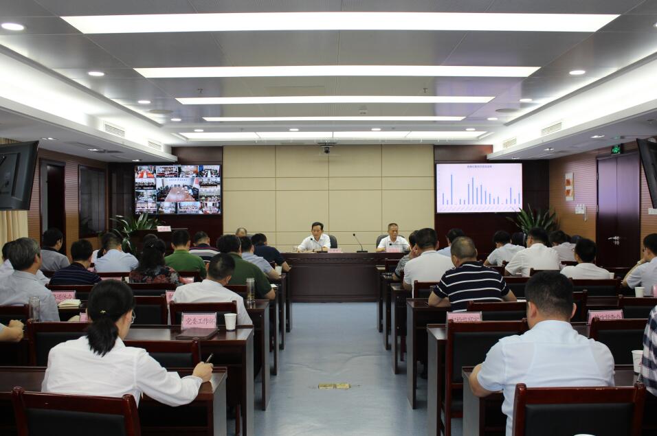 安徽365英国上市控股党委召开第二次巡视整改事情调理会