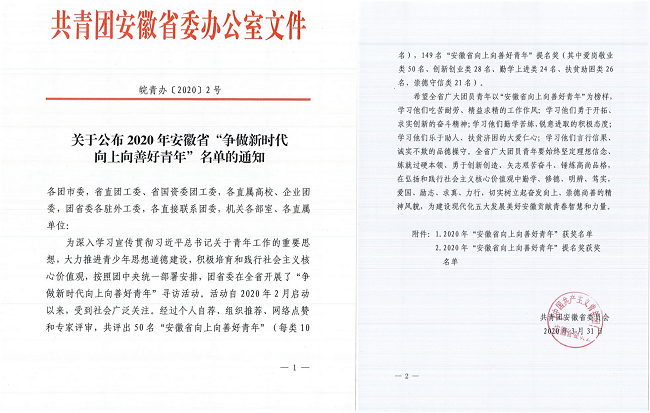 路桥集团西藏新瑞公司王颖荣获2020年“安徽省向善向上好青年”提名奖 