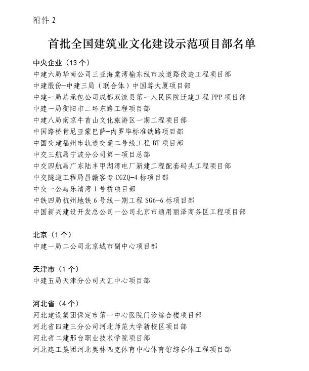 安徽三建临庐工业园项目喜获“首批天下修建业文化建设树模项目部”称呼