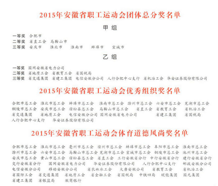365英国上市荣获省职工运动会整体总分三等奖