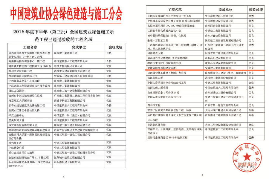 安徽省垣乡妄想建设大厦工程顺遂通过天下修建业绿色施工树模工程验收