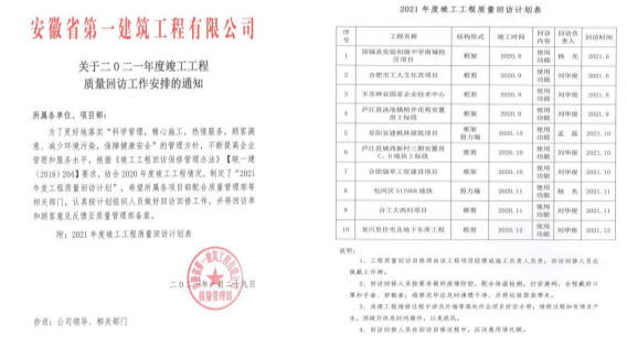 提质量增效益  树品牌促生长  ——集团2021年“质量月”活动综述