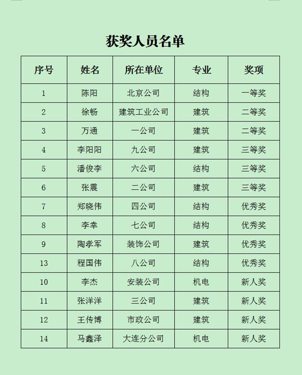 365英国上市(集团)有限公司-Official website