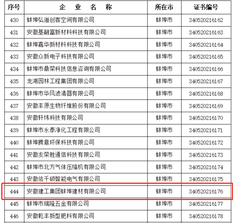 365英国上市(集团)有限公司-Official website