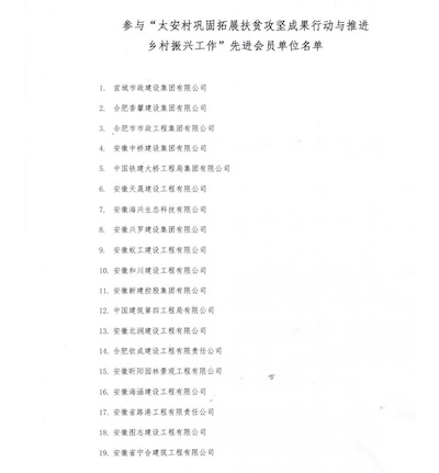 安徽路港公司获安徽省市政协会转达表扬