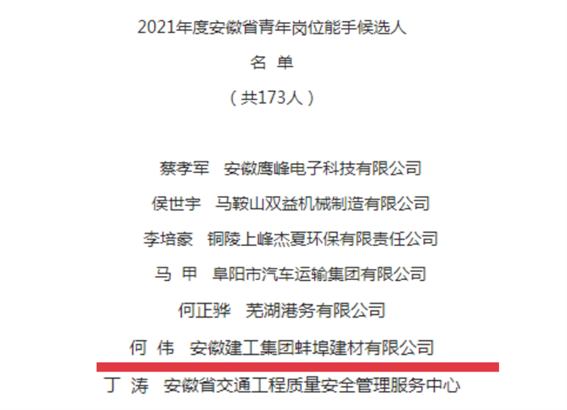 青春模范！建材科技员工何伟获评“2021年度安徽省青年岗位能手”称呼！