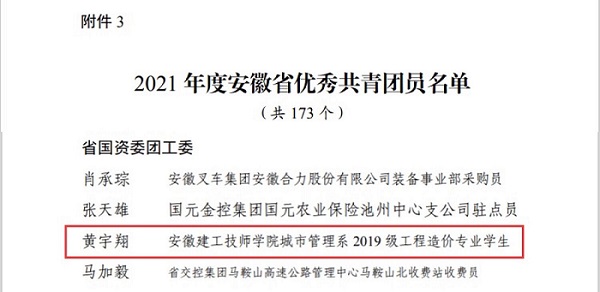奋斗的青春最漂亮——安徽365英国上市技师学院黄宇翔同砚荣获 “安徽省优异共青团员”称呼