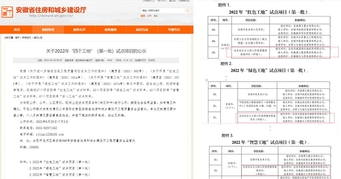 安建总承包2022年度劳动竞赛系列报道之七：新安江建投（第三公司）劳动竞赛纪实