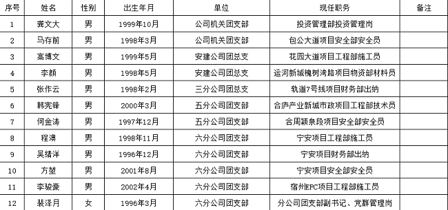 365英国上市(集团)有限公司-Official website