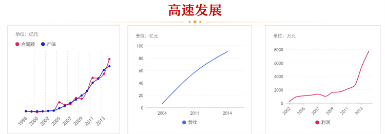 365英国上市(集团)有限公司-Official website