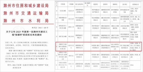 质量与手艺叠加科研发力 安徽路港用精品诠释徽匠精神 ——苏滁现代工业园滁州大道跨清流河大桥工程建设“黄山杯”纪实
