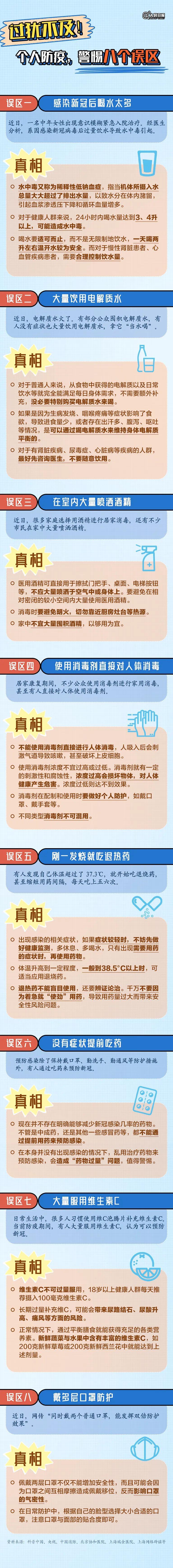 个人防疫，，，小心八个误区