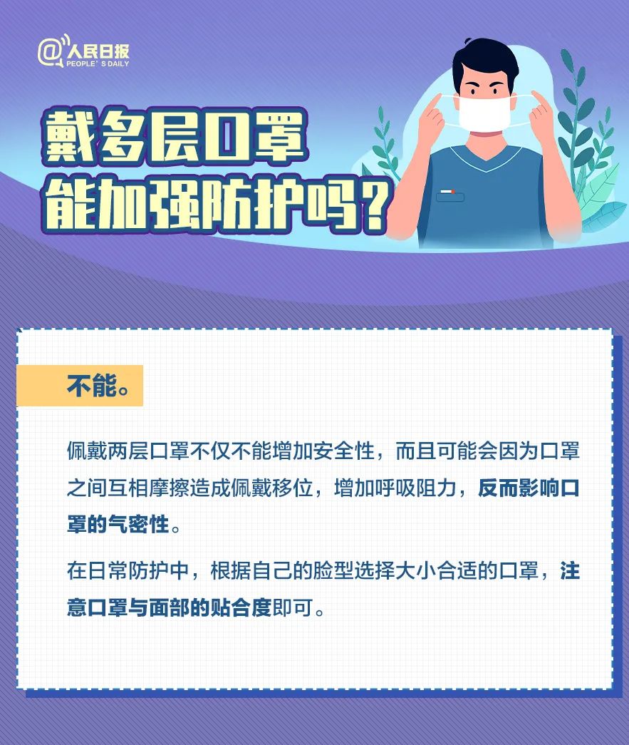 珍藏！口罩选择和佩带全指南
