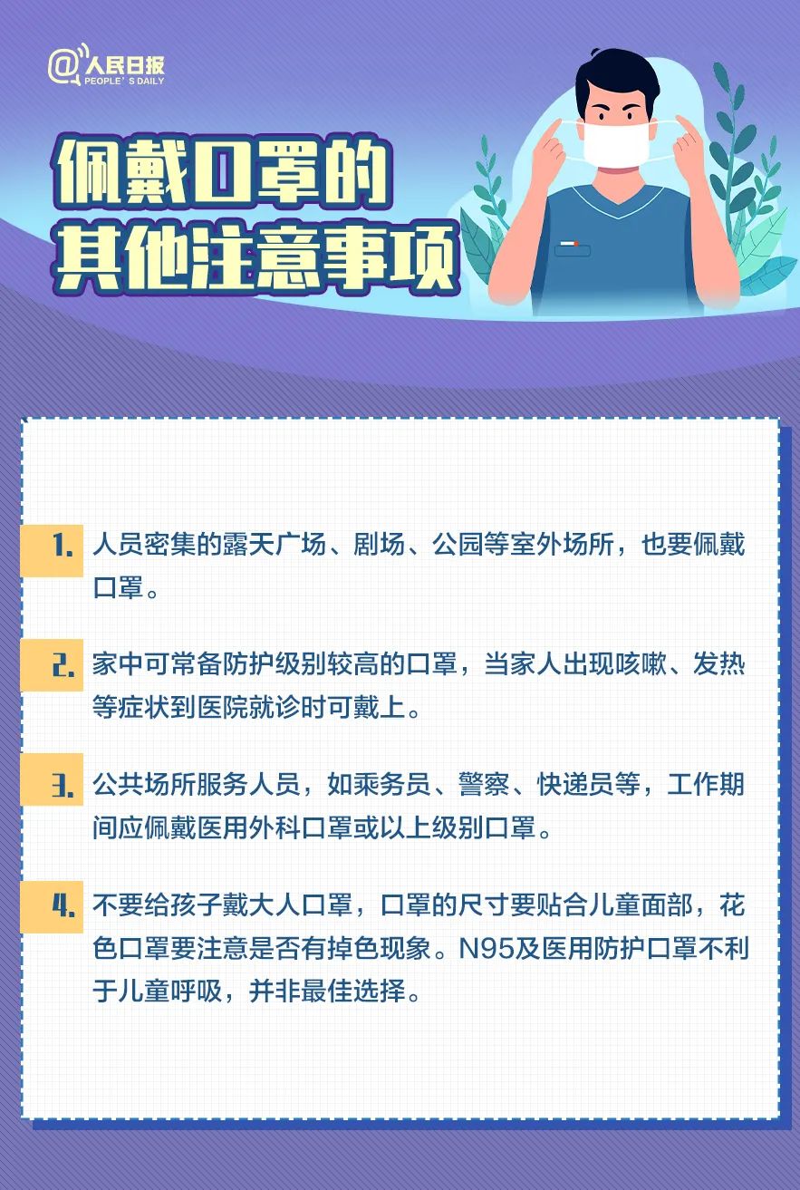 珍藏！口罩选择和佩带全指南