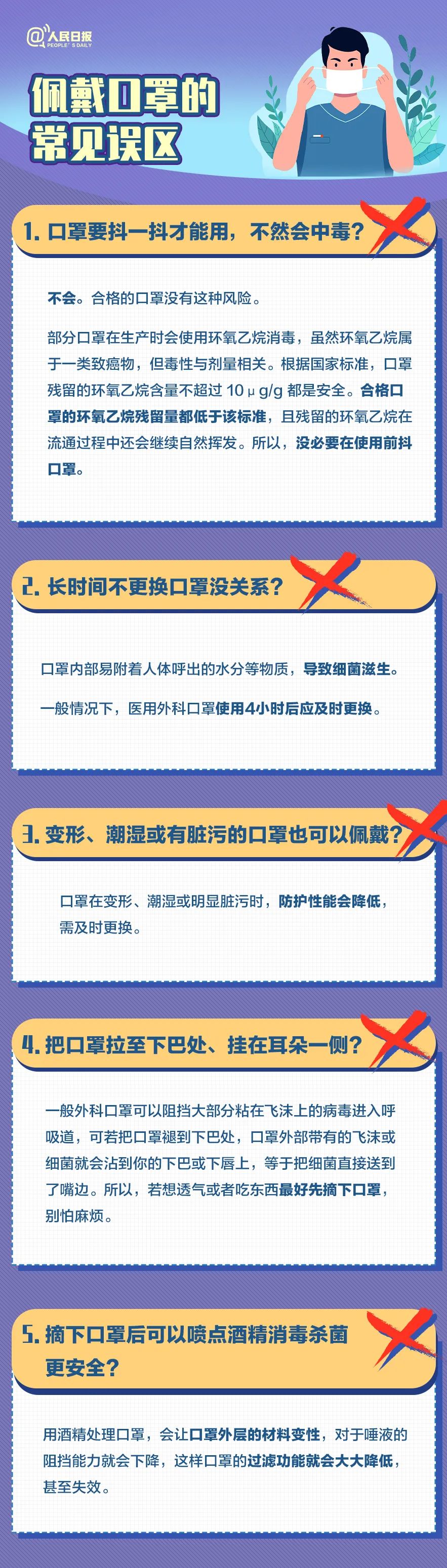 珍藏！口罩选择和佩带全指南