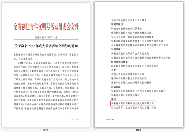 喜报！建设投资集团西藏新瑞公司荣获“安徽省青年文明号”