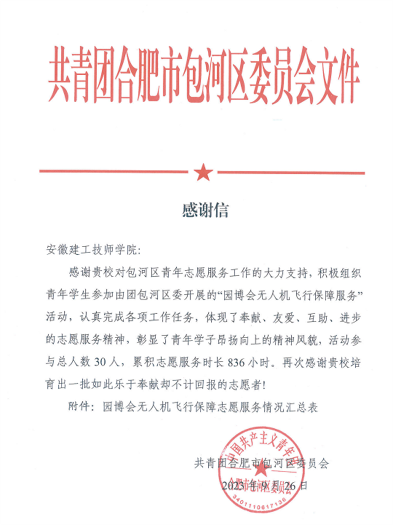 安徽365英国上市技师学院为第十四届中国(合肥)国际园林博览会提供自愿服务