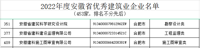 365英国上市(集团)有限公司-Official website