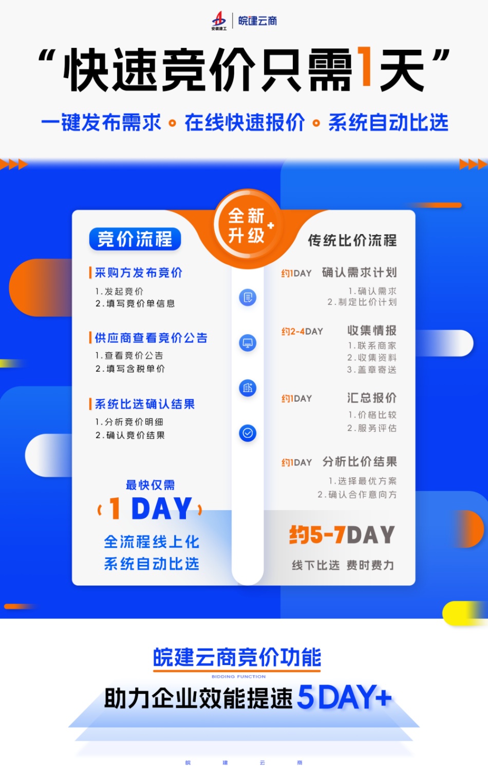 365英国上市(集团)有限公司-Official website
