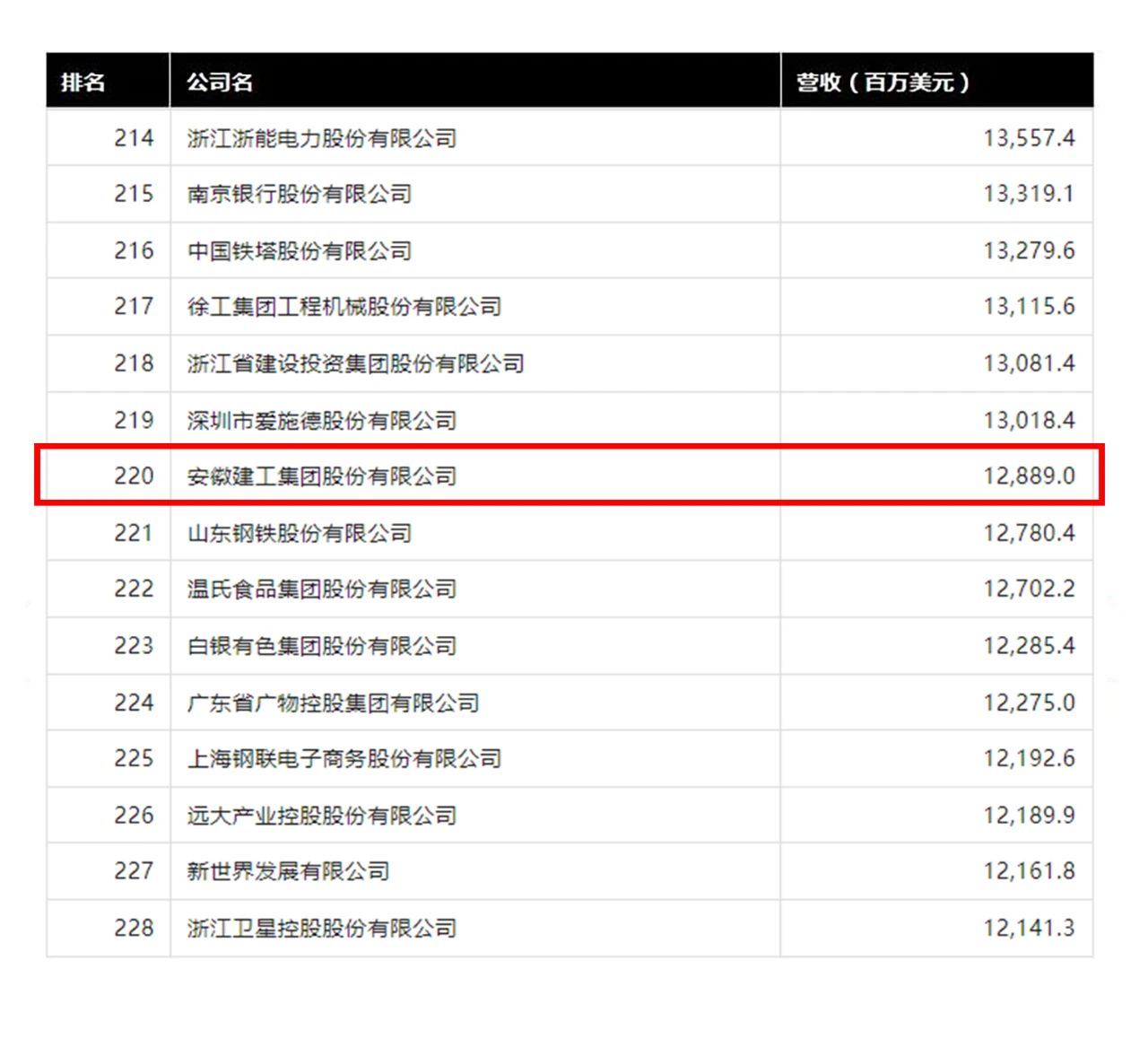 365英国上市(集团)有限公司-Official website