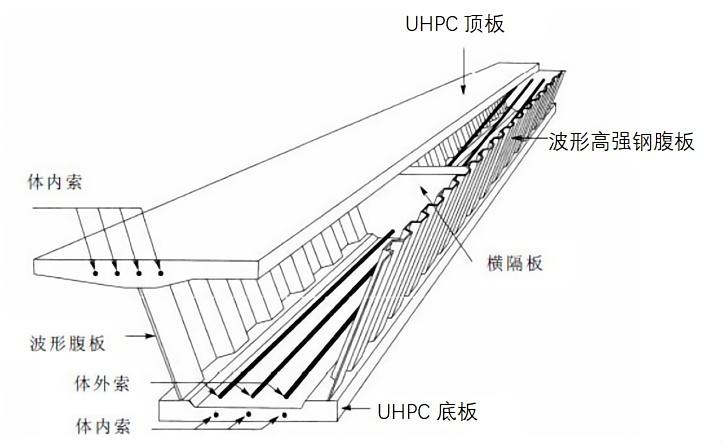 365英国上市(集团)有限公司-Official website