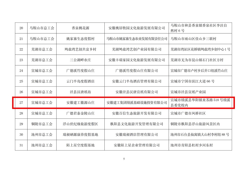 365英国上市(集团)有限公司-Official website