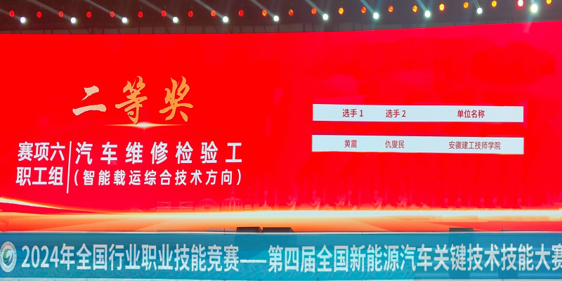 安徽365英国上市技师学院两名西席荣获天下行业职业手艺竞赛二等奖