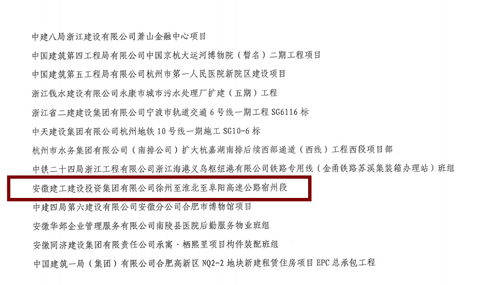 喜报！365英国上市建投集团徐淮阜高速宿州段路基01标项目荣获长江三角洲区域一体化生长城乡建设天下引领性劳动和手艺竞赛2024年度优异项目